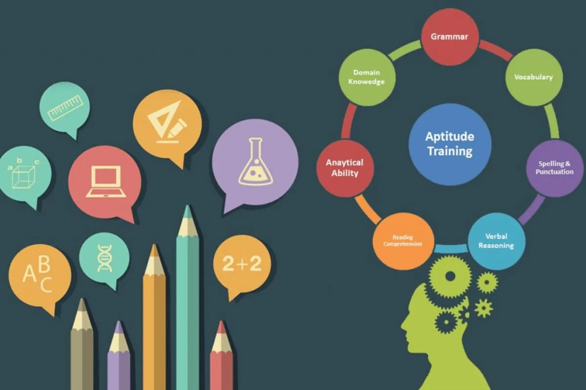 Aptitude-Based Tests Analysis