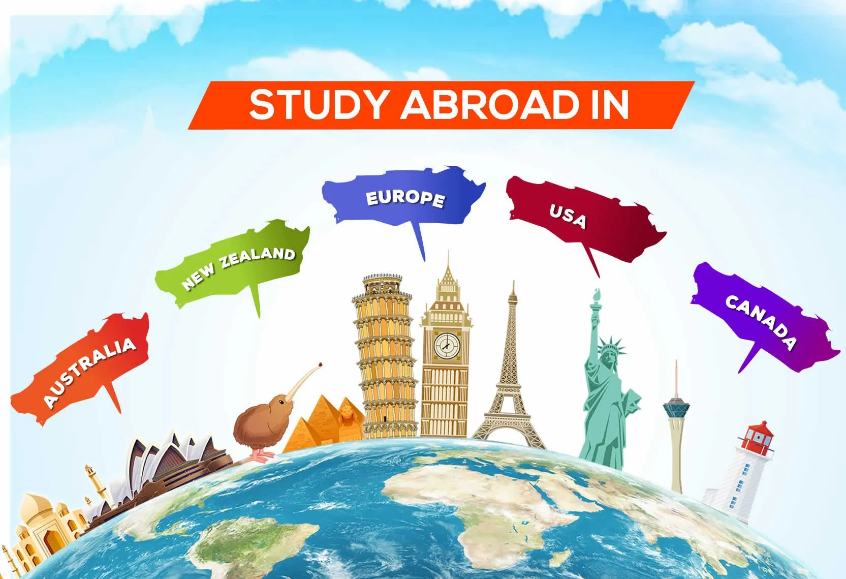 study abroad